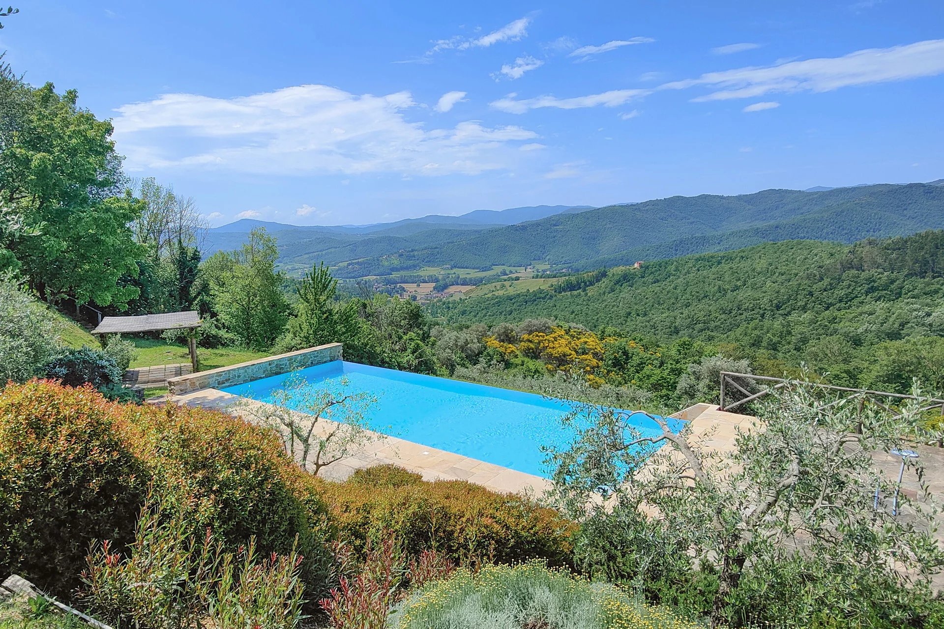 Residenze versatili tra uso privato e ospitalità